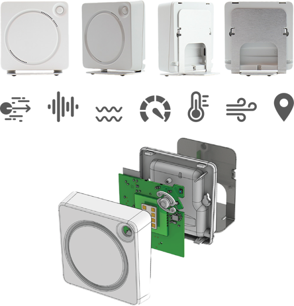 Umfassende Innenraum-Überwachung via WLAN und LTE Schaubild Multisensorsystem und Sensoren