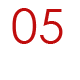 Embedded Software Entwicklung