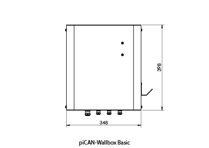 piCAN_Wallbox_Basic